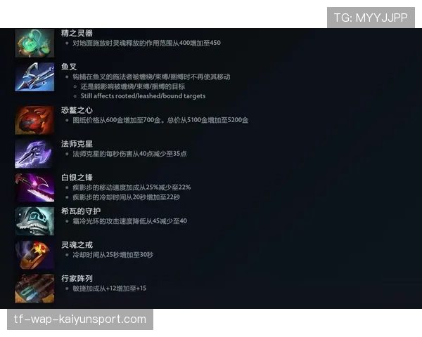 Dota2 7.41版本陷阱:这件看起来很强的装备,其实胜率只有35%📉 Dota2 7.41版本陷阱:这件看起来很强的装备,其实胜率只有35%📉